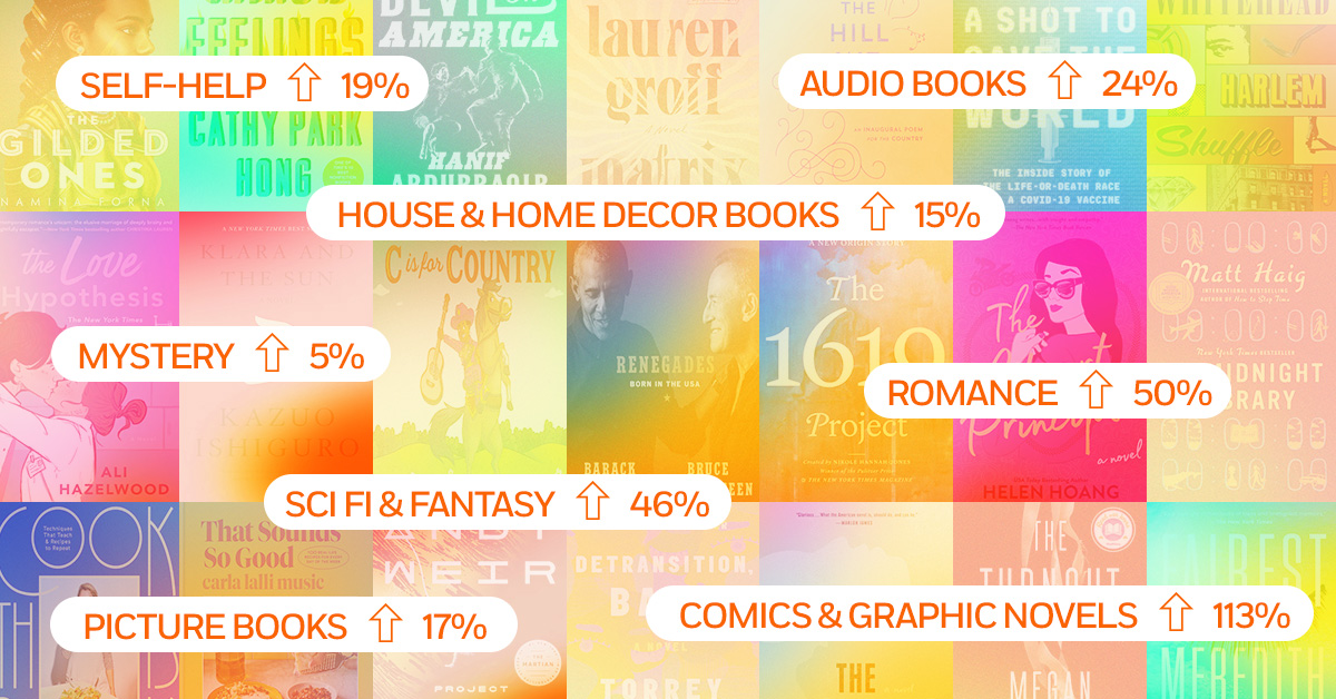 The Year In Books Penguin Random House